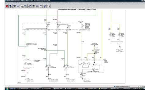 Decoding the Components