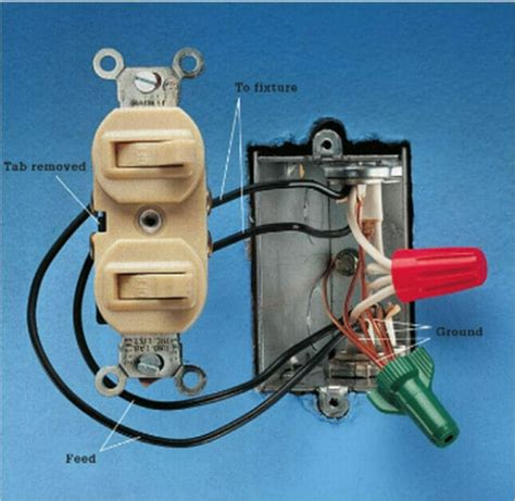 Decoding the Components
