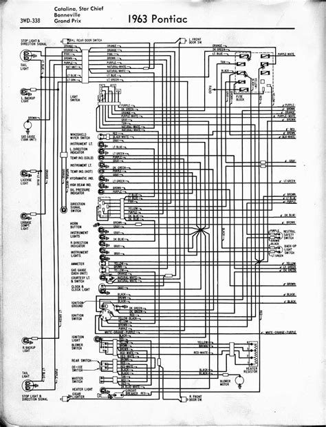 Decoding the Components Image