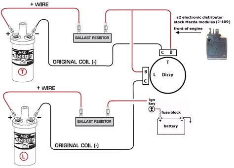 Wiring Components