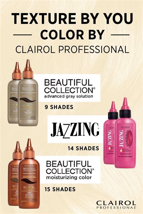 Decoding the Core Product Lines of Clairol Professional