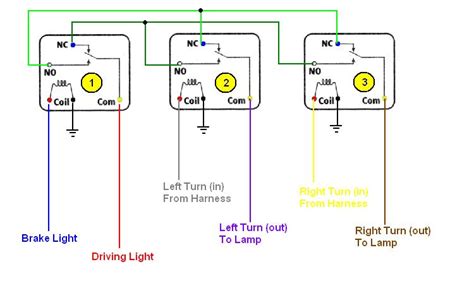 Decoding the 1157 Bulb Wiring Diagram