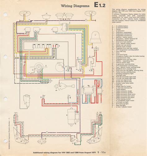 Decoding the Diagram