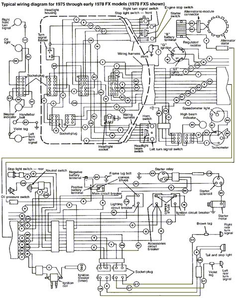Decoding the Diagram