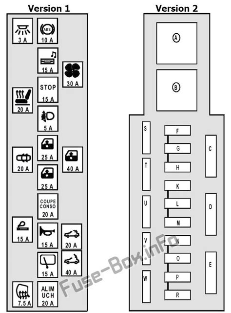 Decoding the Diagram Image