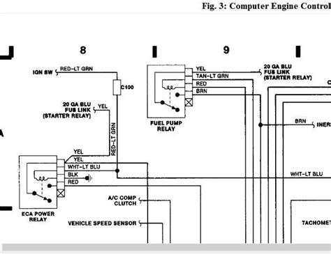 Decoding the Diagram