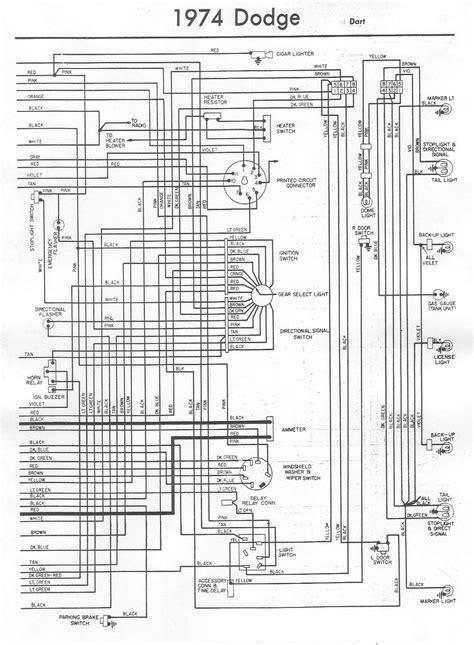Decoding the Diagram Image