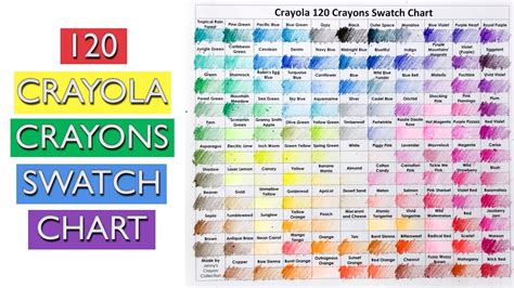 Decoding the Different Types of Pack Crayola