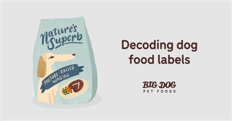 Decoding the Dog Food Label