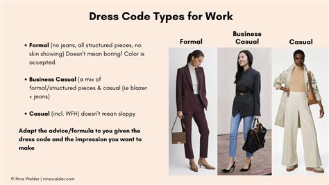 Decoding the Dress Code (Formal vs. Casual)