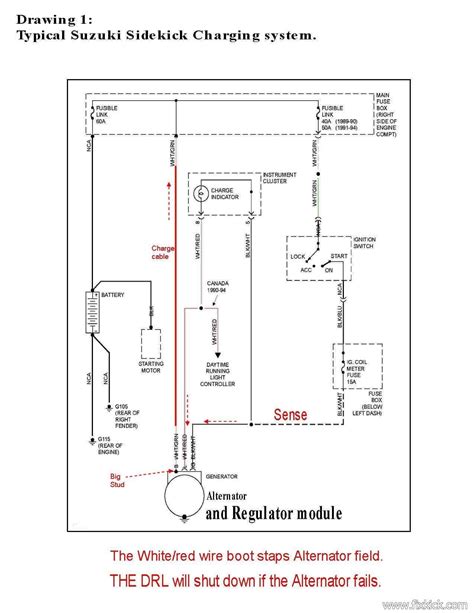 Decoding the Dual Tank Wiring System