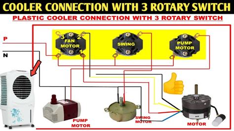 2-Speed Cooler Switch Basics