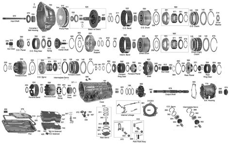 Understanding A4LD Gearbox Components