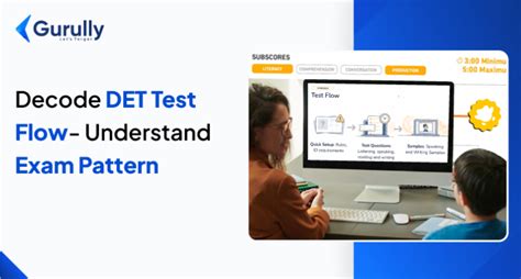 Decoding the Exam Pattern: What to Expect