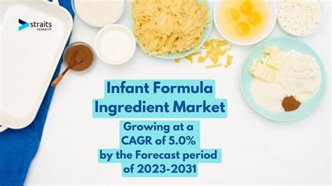 Decoding the Formula: Key Ingredients and Their Impact