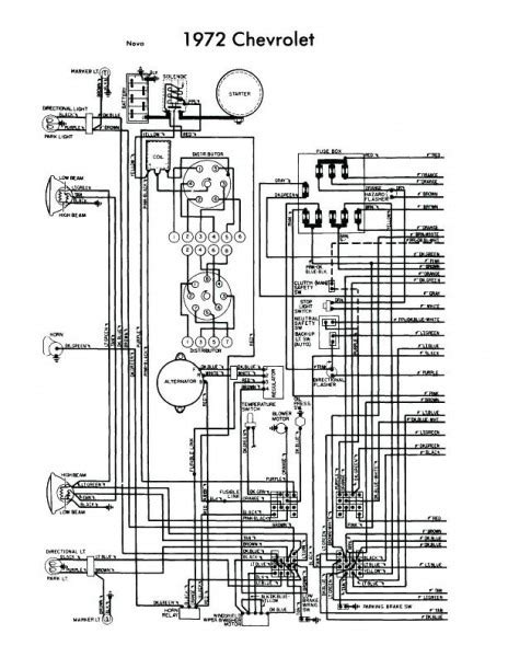 Fuse Panel Schematic