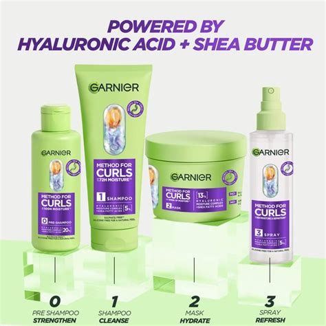 Decoding the Garnier Curl Product Line
