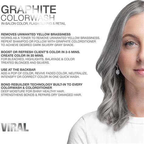 Decoding the Hottest Viral Colorwash Shades Right Now