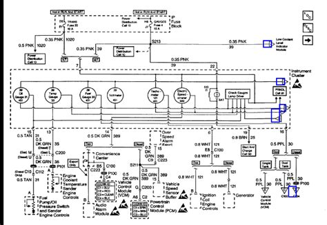 Decoding the Ignition System Wiring Chevrolet 3500