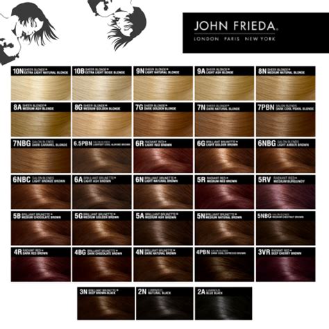 Decoding the John Frieda Foam Hair Color Shade Range