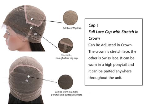 Decoding the Lace: Cap Construction Matters