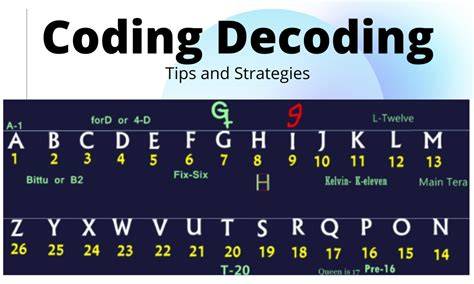 Decoding