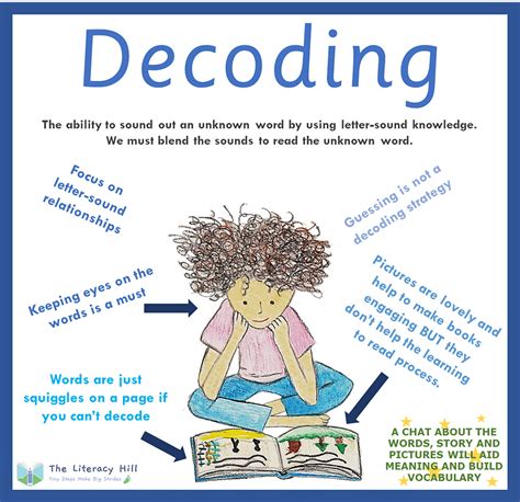 Decoding the Level System