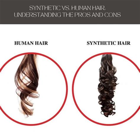 Decoding the Materials: Synthetic vs. Human Hair