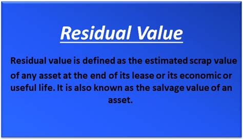 Decoding the Money Factor and Residual Value