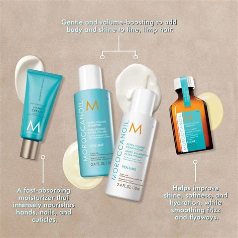 Decoding the Moroccanoil Volume Lineup (The Core System)