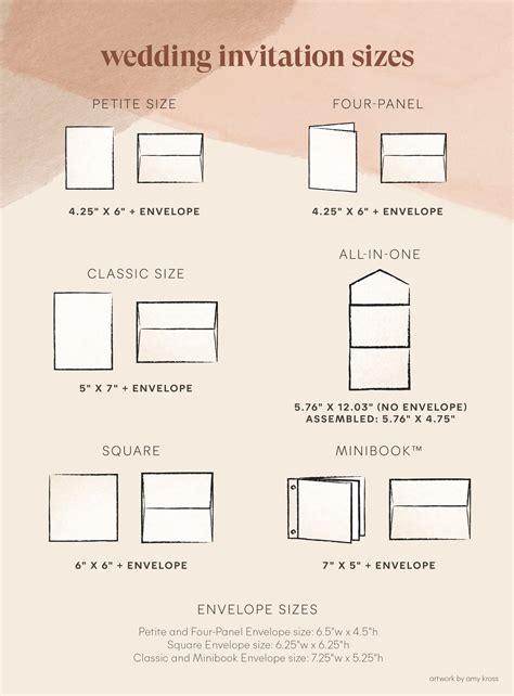 Decoding the Most Popular Standard Wedding Invitation Sizes
