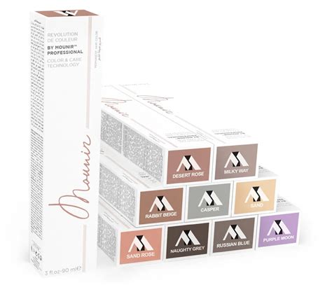 Decoding the Mounir Product Line Essentials