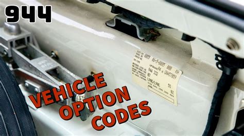 Decoding the Paint Code Sticker