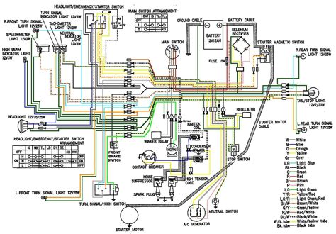Decoding the Schematic