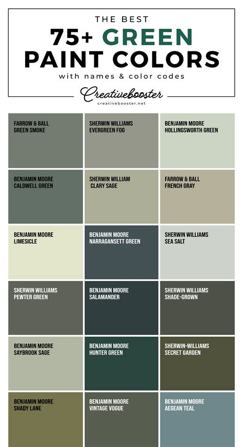 Decoding the Shades: Finding Your Signature Green