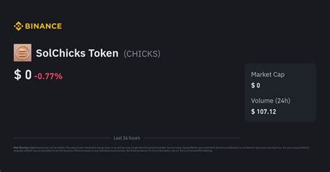 Decoding the Solchicks Coin Market Cap