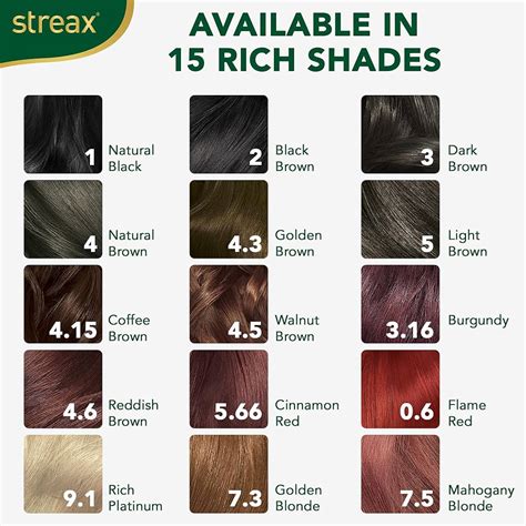 Decoding the Streax Hair Color Range: Finding Your Match