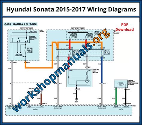 Decoding the Symbols Image