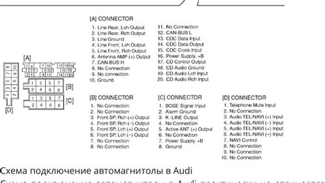 Decoding the Symphony: Logitech Z5 Wiring Diagram Unraveled