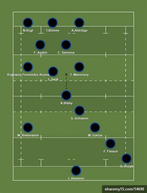 Decoding the Tactics: Predicted Lineups & Formations