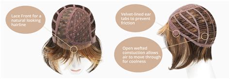 Decoding the Technology: Air Wig Cap Construction