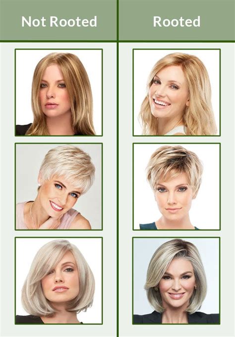 Decoding the Types of Glorious Wigs