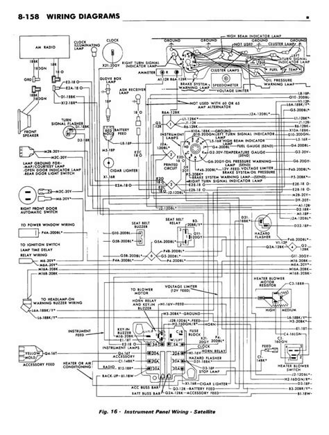 Visual Symphony