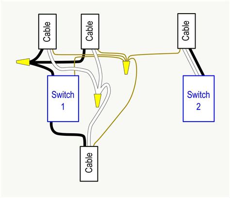 Decoding the Wiring Color Code