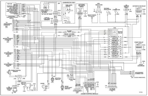 Decoding the Wiring Components Polaris Ranger Solenoid Wiring Diagram