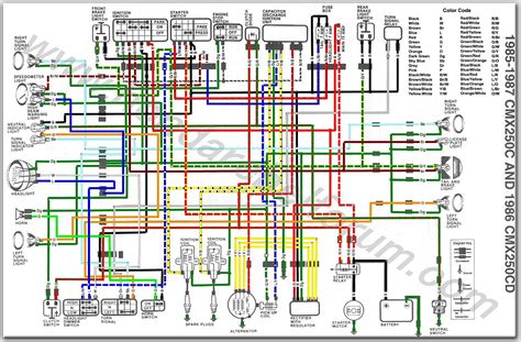 Decoding the Wiring Diagram Image