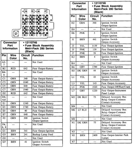 Decoding the Wiring Diagram 2003 Suzuki Xl7 Fuse Box