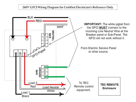 Decoding the Wiring Diagram