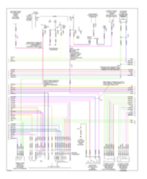 Decoding the Wiring Harness