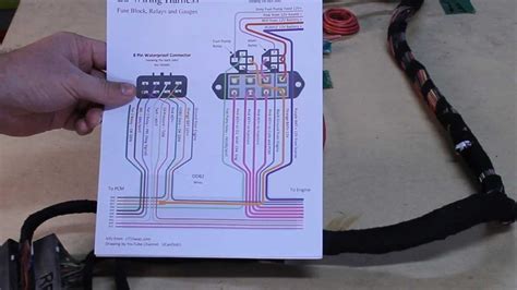 Wiring Terminology Image